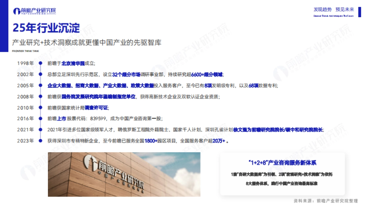 前瞻产业研究院&大国消费：2023年中国新消费潜力洞察蓝皮书_第2页