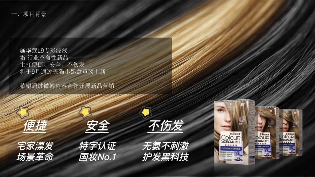 施华蔻L9专彩漂浅霜新品上市微博营销结案_第3页