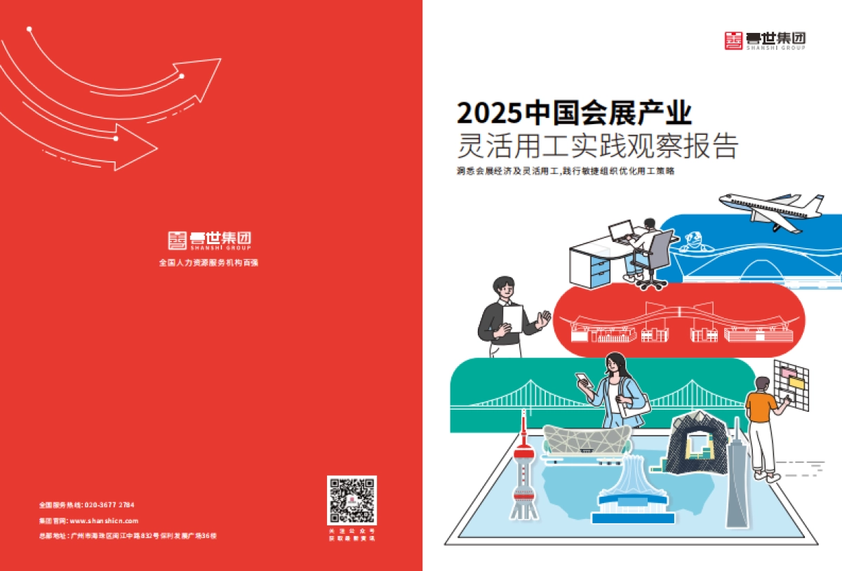 【善世集团】2025年中国会展产业灵活用工实践观察报告-善世集团_第1页