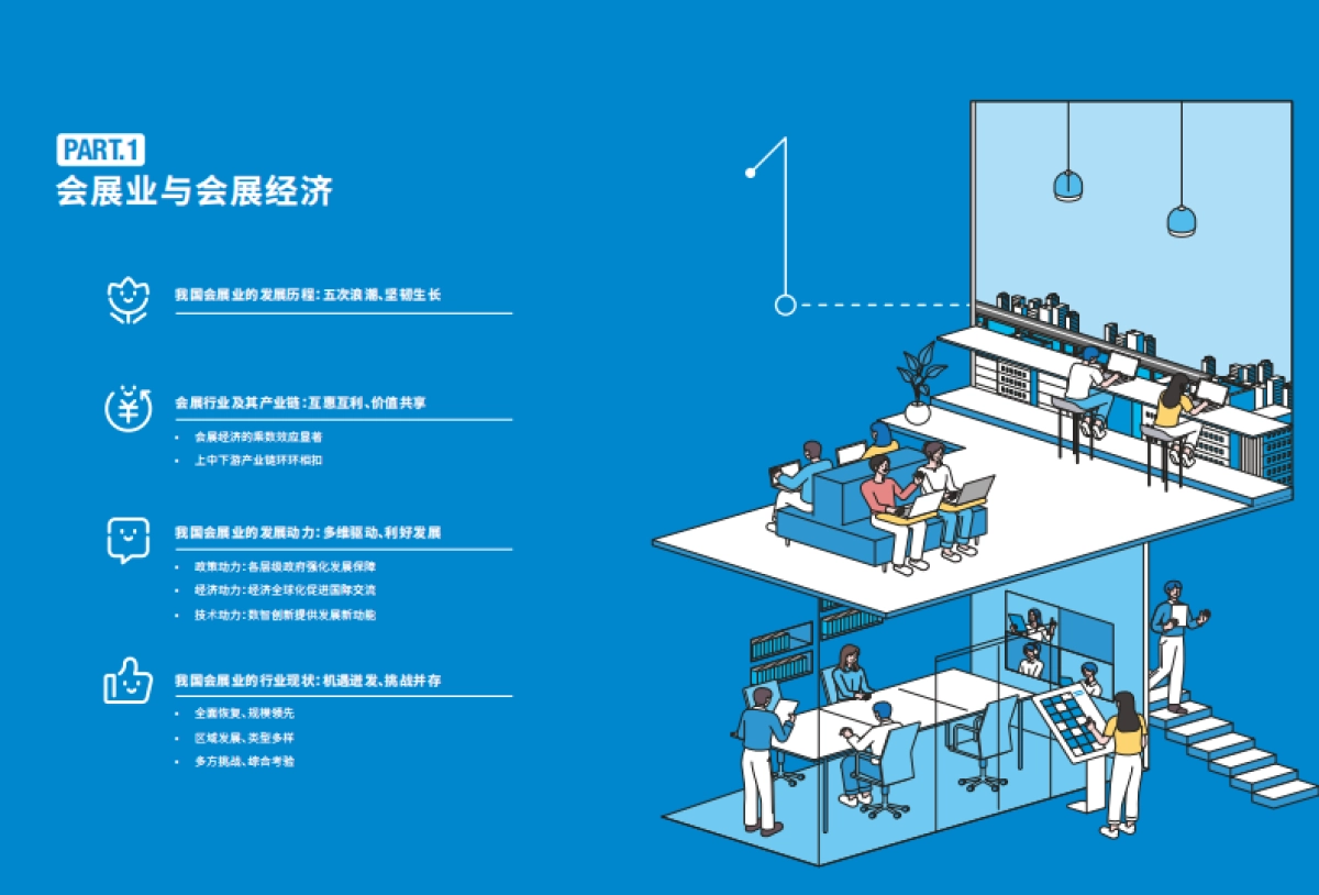 【善世集团】2025年中国会展产业灵活用工实践观察报告-善世集团_第5页