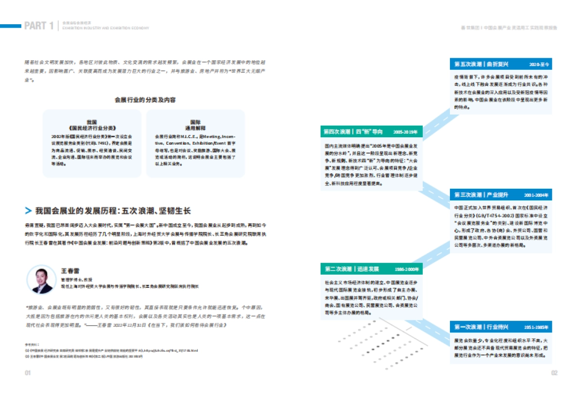 【善世集团】2025年中国会展产业灵活用工实践观察报告-善世集团_第6页