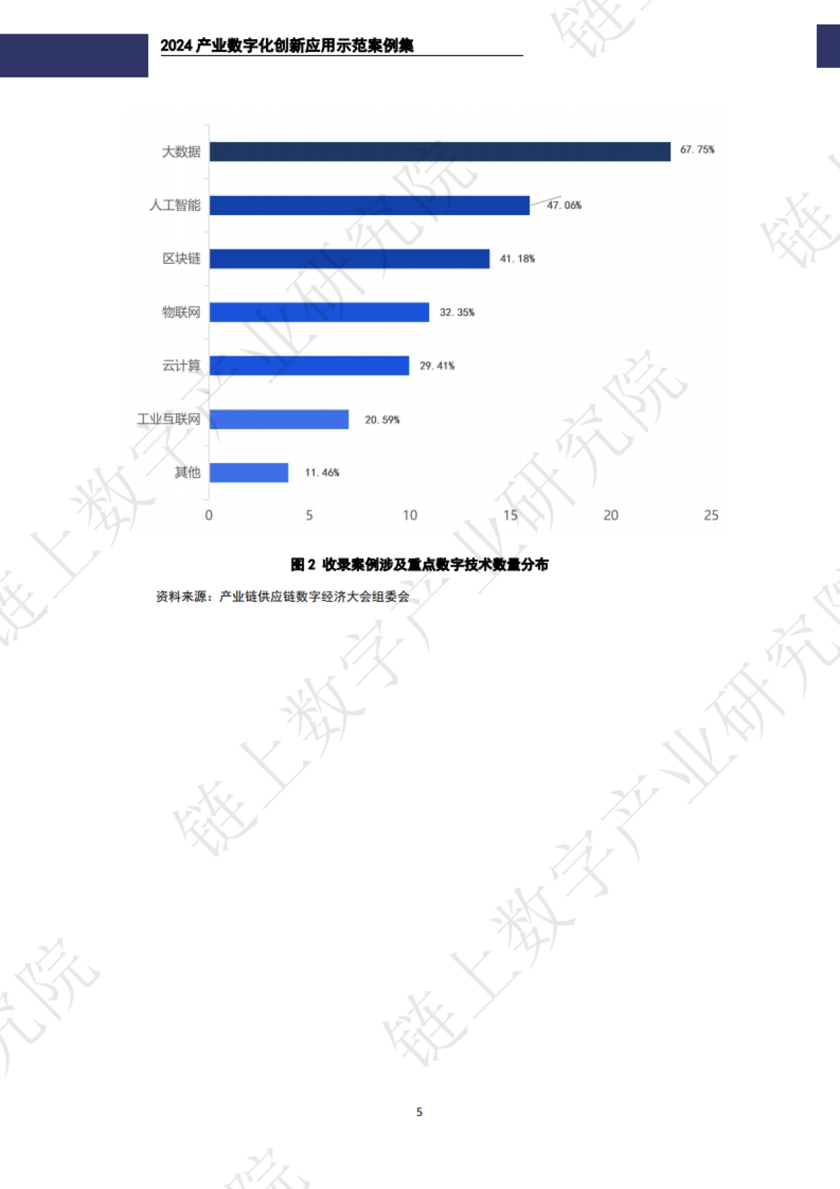 2024年产业数字化创新应用示范案例集-链上数字产业研究院_第7页