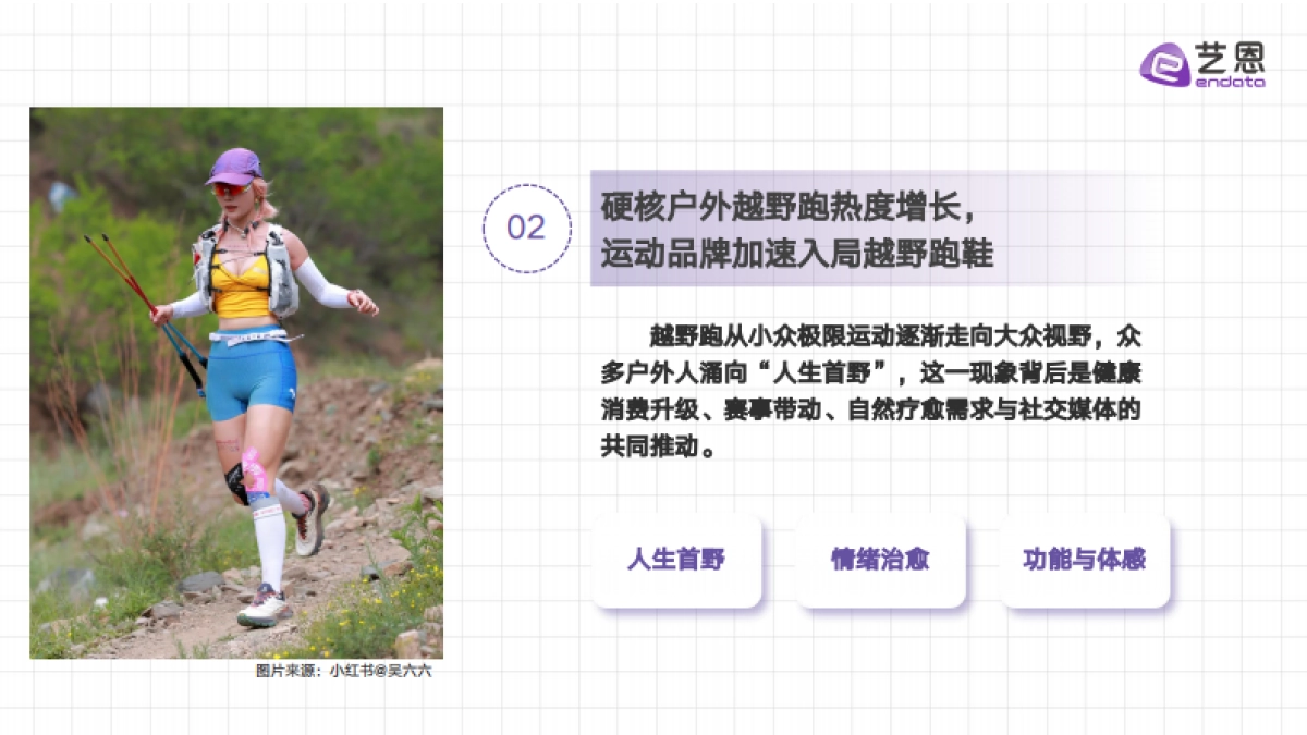 2025户外趋势新地图——6大趋势盘点抢占营销先机-艺恩_第9页