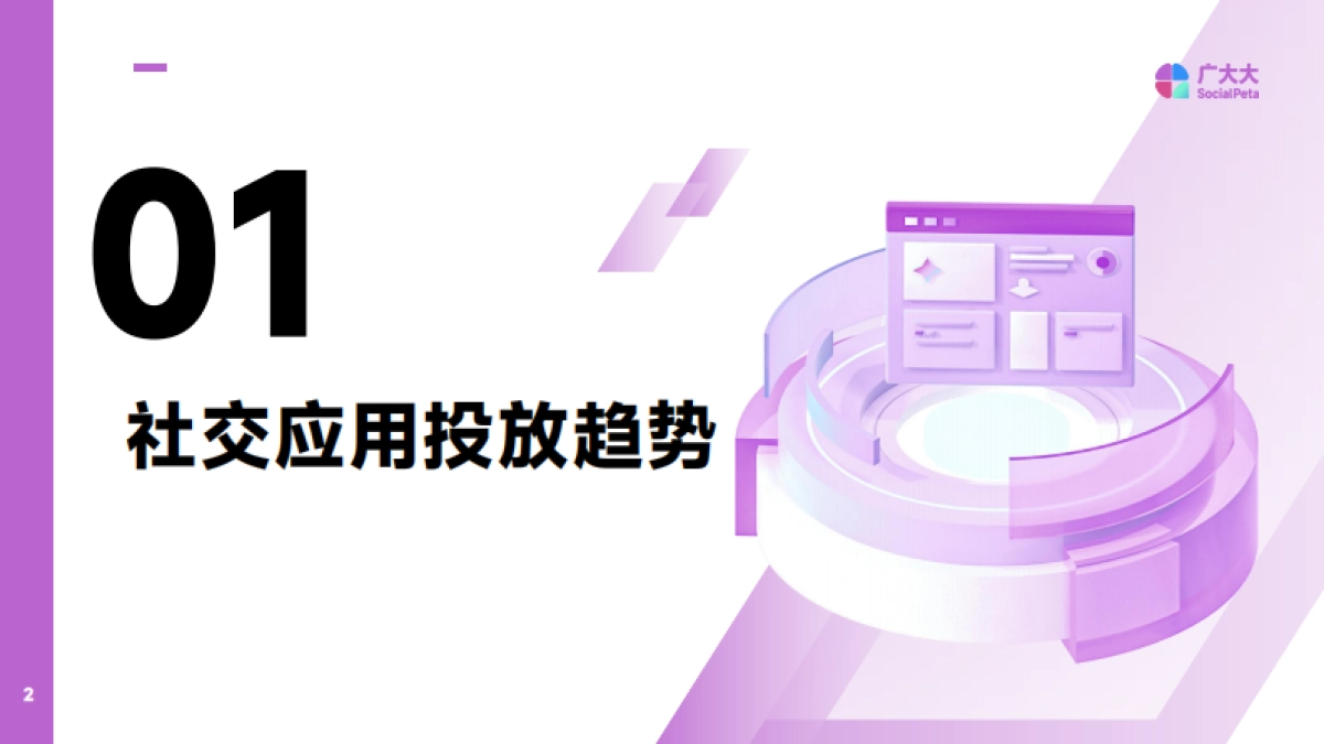 2025年海外社交APP营销趋势观察报告-广大大_第2页