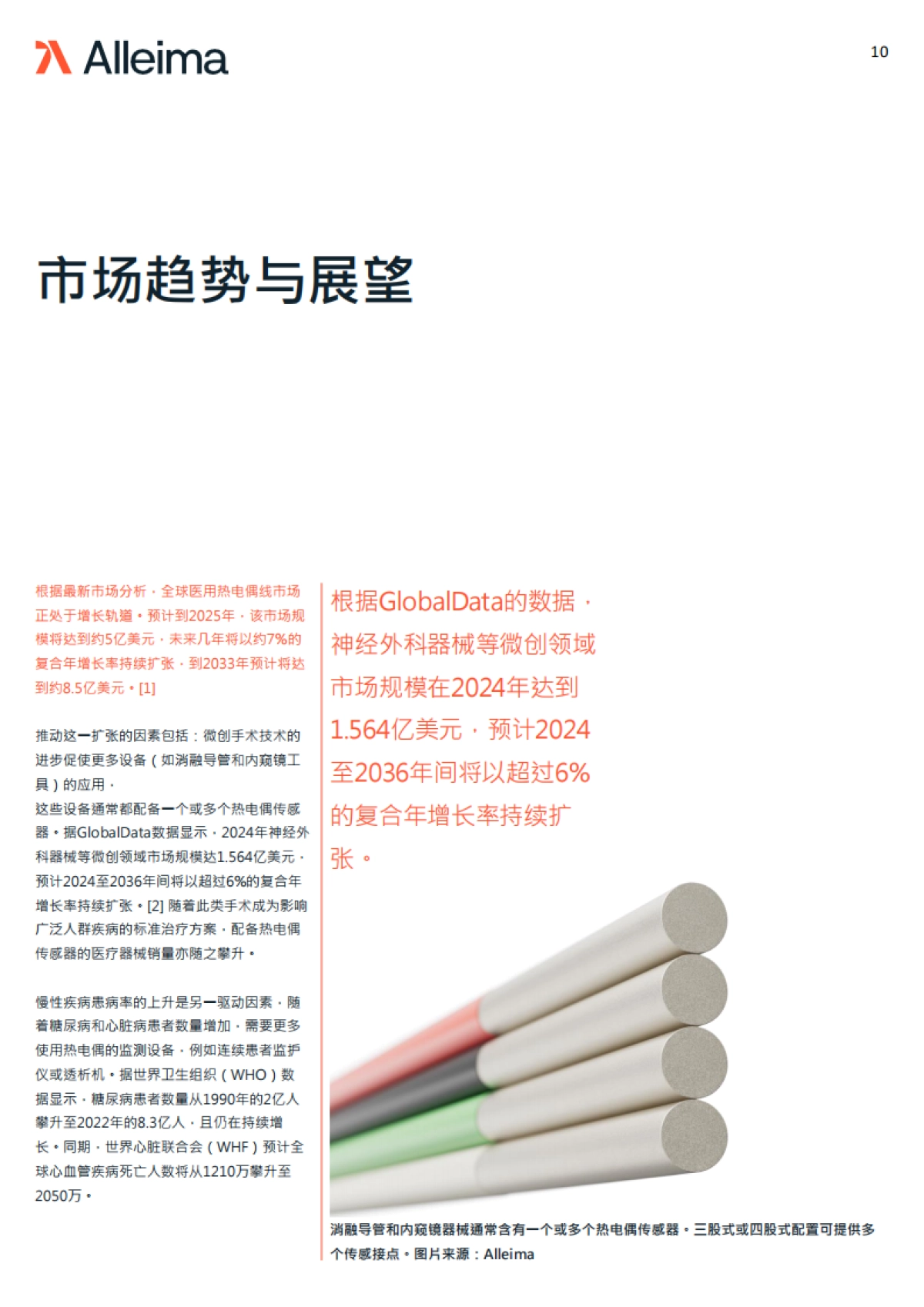 2025年热电偶导线在医疗器械中的应用场景白皮书-Alleima Medical 合瑞迈医疗_第10页
