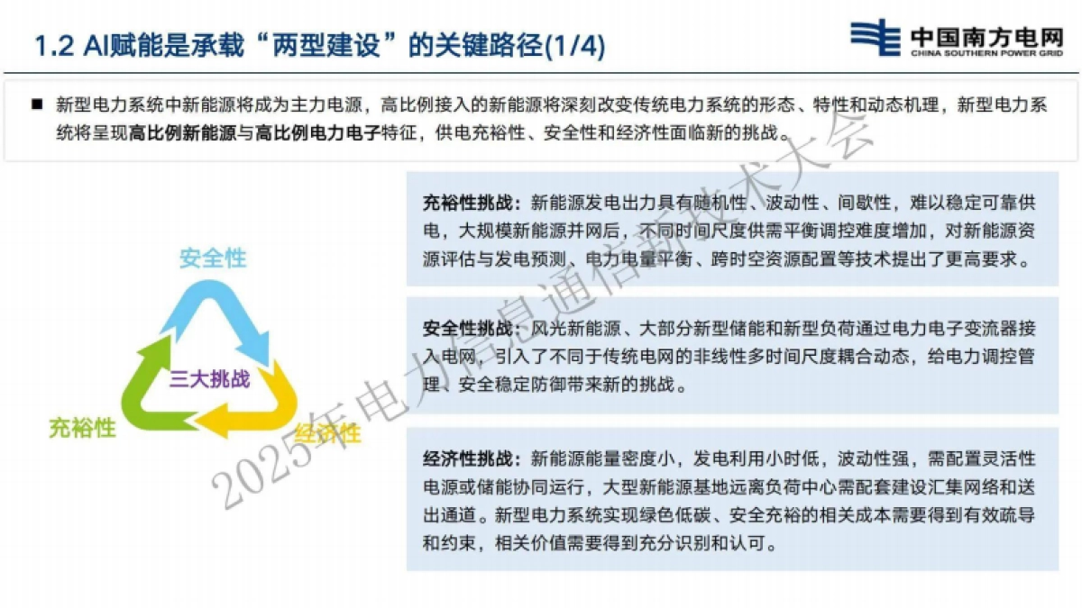 2025年人工智能深度赋能新型电力系统建设助推电力行业高质量发展报告-南方电网_第5页