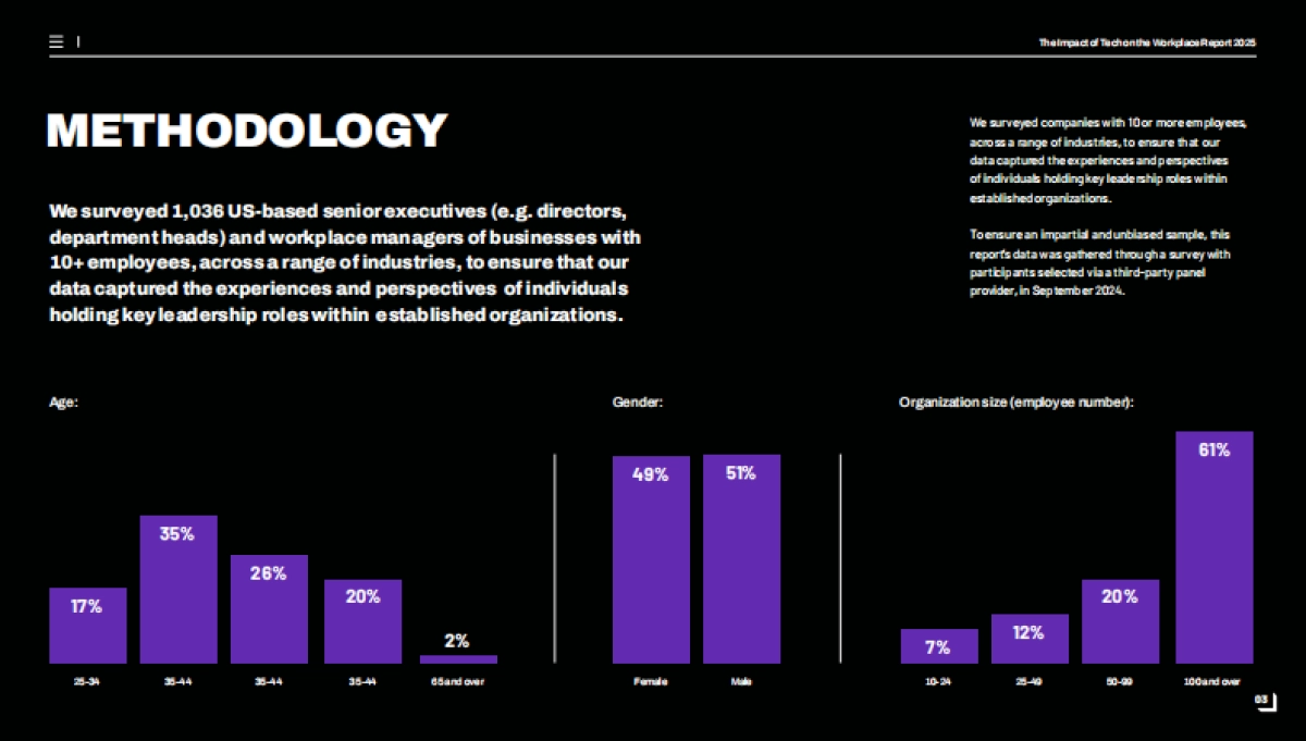 2025年人工智能与职场趋势洞察报告_第4页