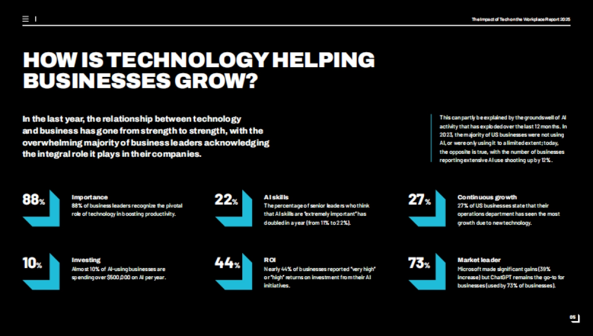 2025年人工智能与职场趋势洞察报告_第6页