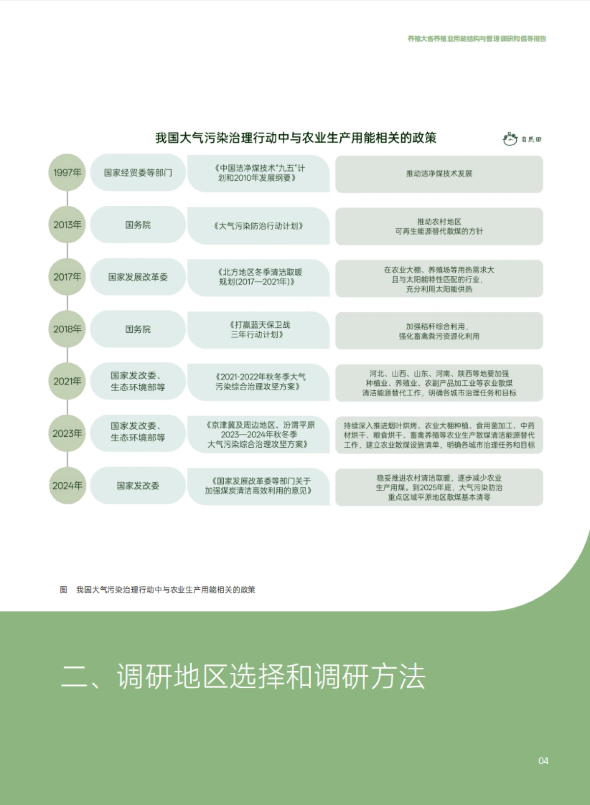 2025养殖大省养殖业用能结构与管理调研和倡导报告-SEE基金会&自然田_第7页