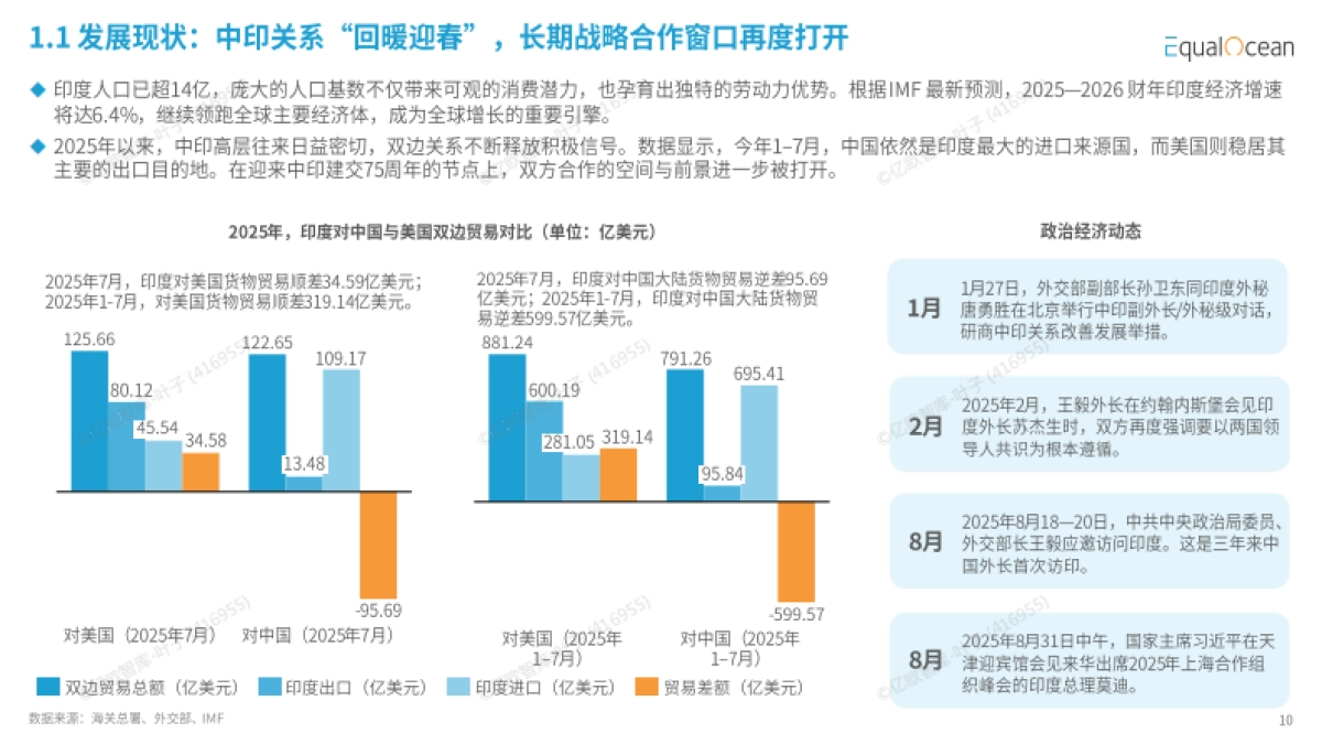 2025中国企业全球化趋势洞察暨Glocal100榜单报告_第10页