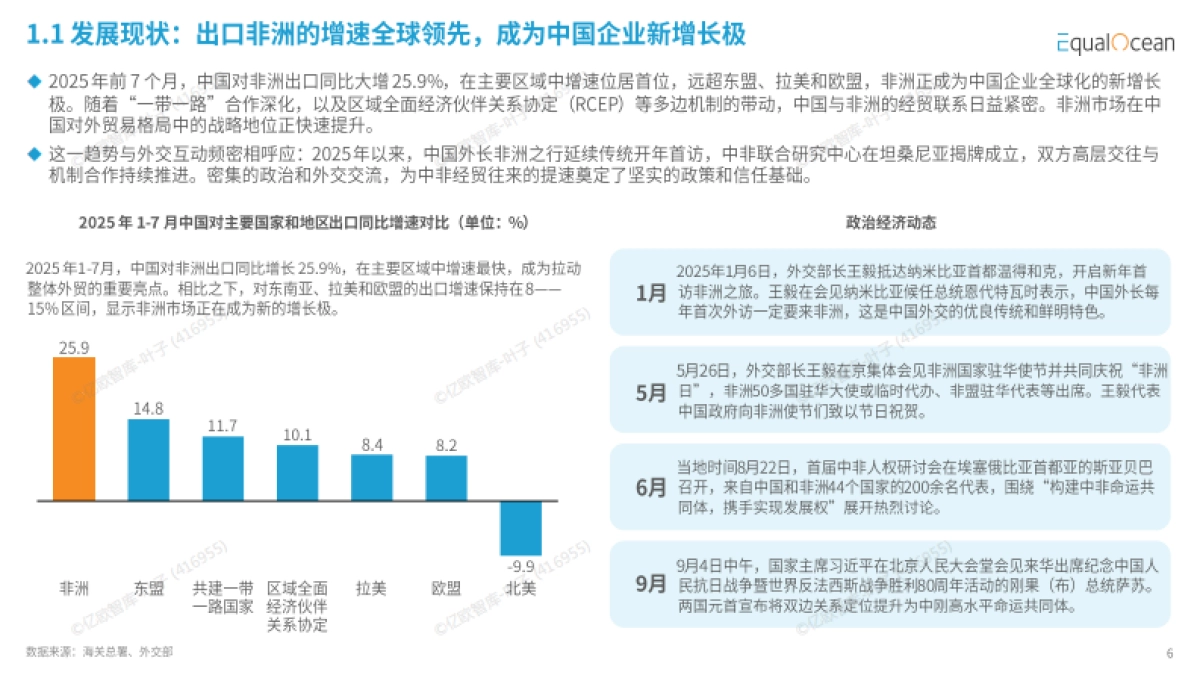 2025中国企业全球化趋势洞察暨Glocal100榜单报告_第6页