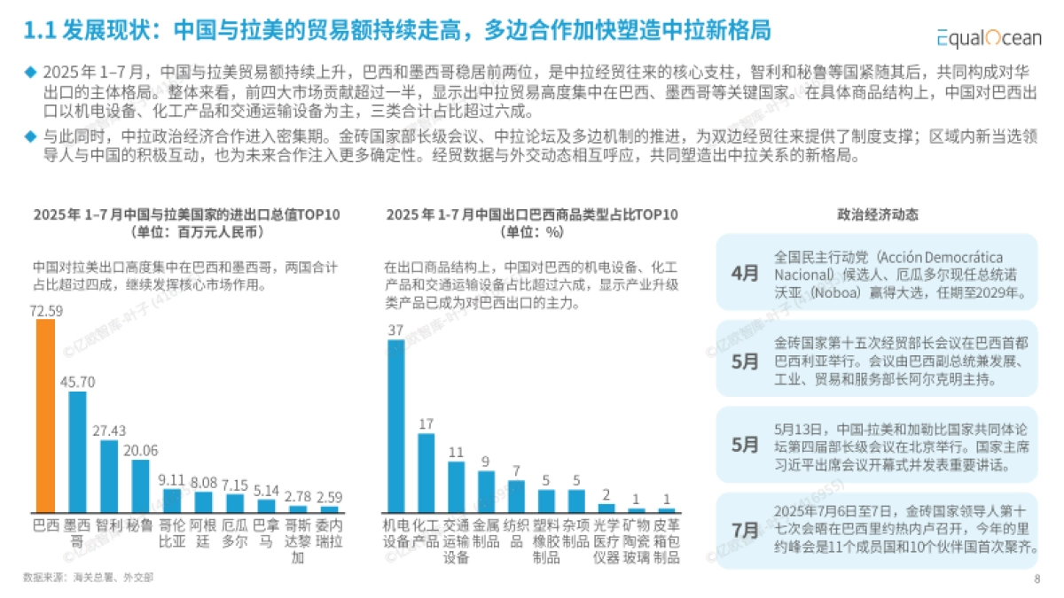 2025中国企业全球化趋势洞察暨Glocal100榜单报告_第8页