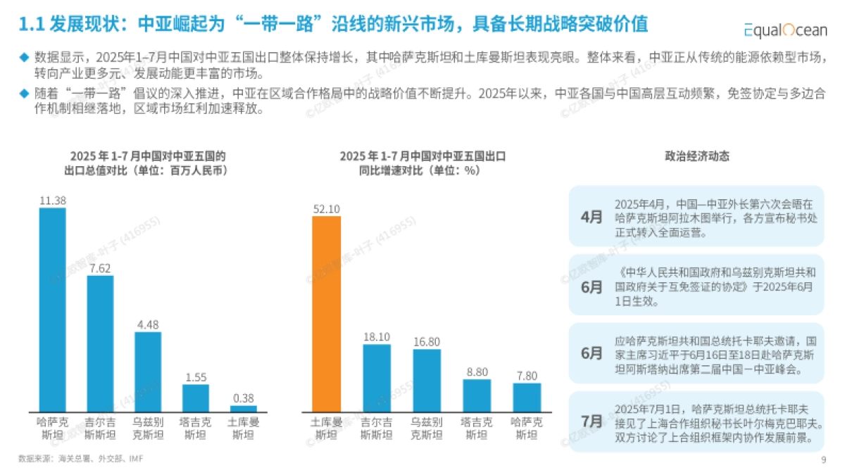 2025中国企业全球化趋势洞察暨Glocal100榜单报告_第9页