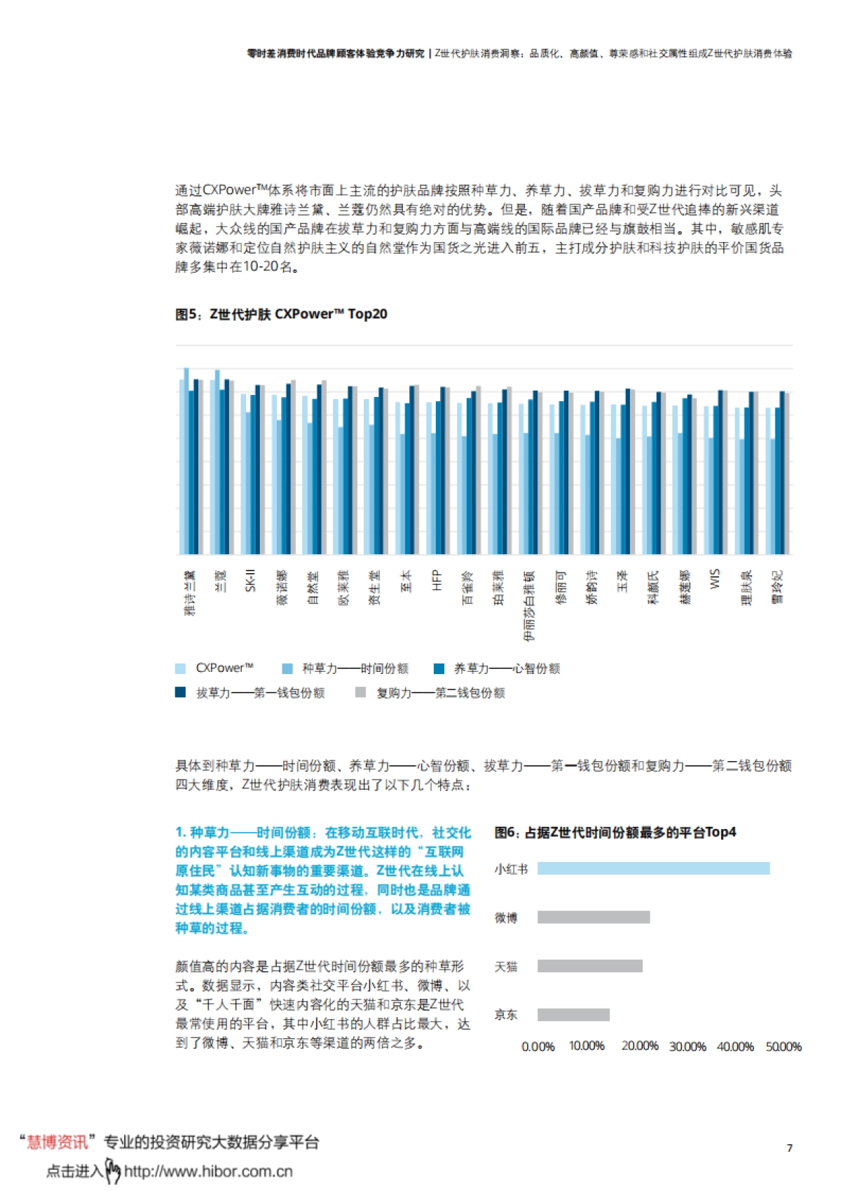 20210508-德勤-消费行业零时差消费时代品牌顾客体验竞争力研究：Z世代护肤人群篇_第9页