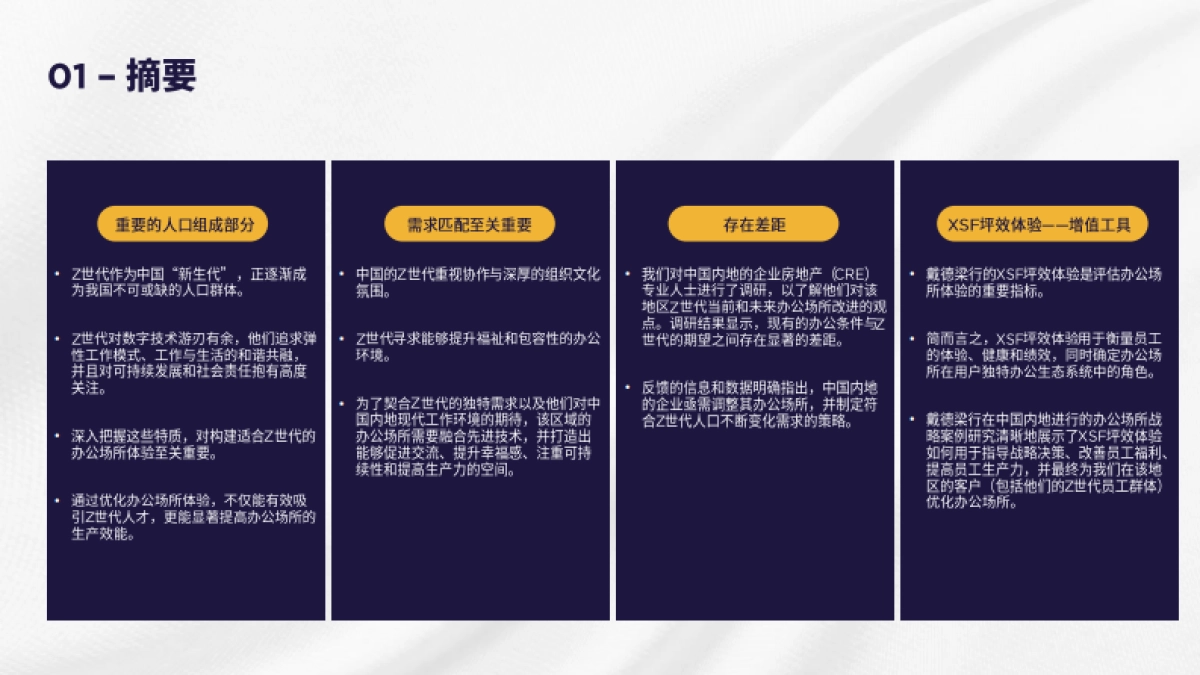 戴德梁行-Z世代重构办公空间新生态_第4页