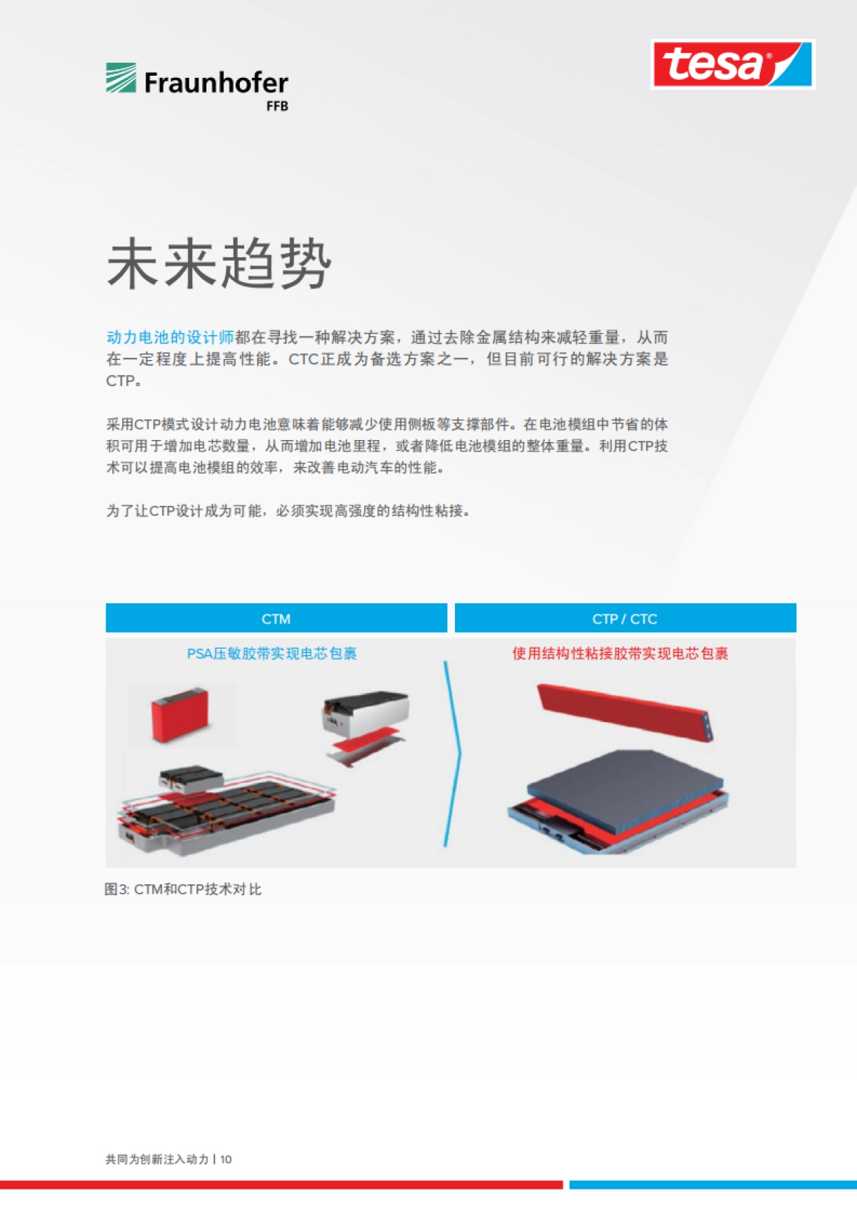 动力电池电芯的电气绝缘：高强度蓝膜与UV涂层的技术对比_第10页