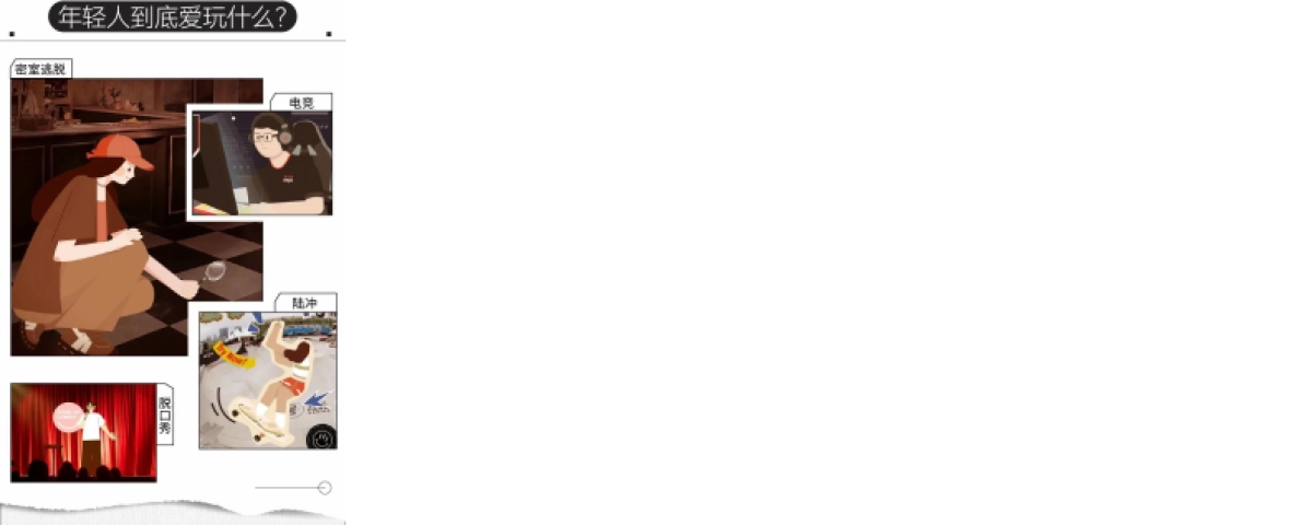 巨量-解密Z时代圈层文化_第2页