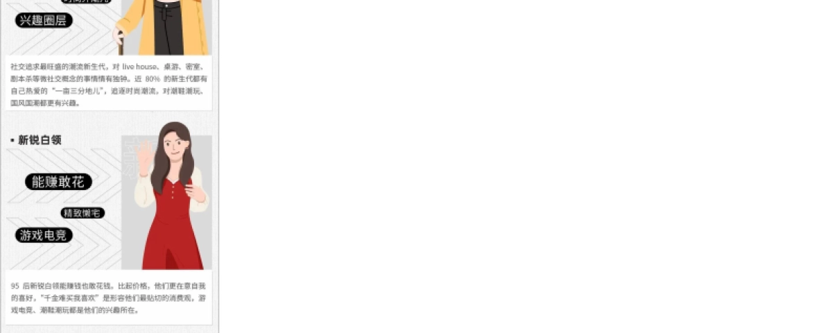 巨量-解密Z时代圈层文化_第4页