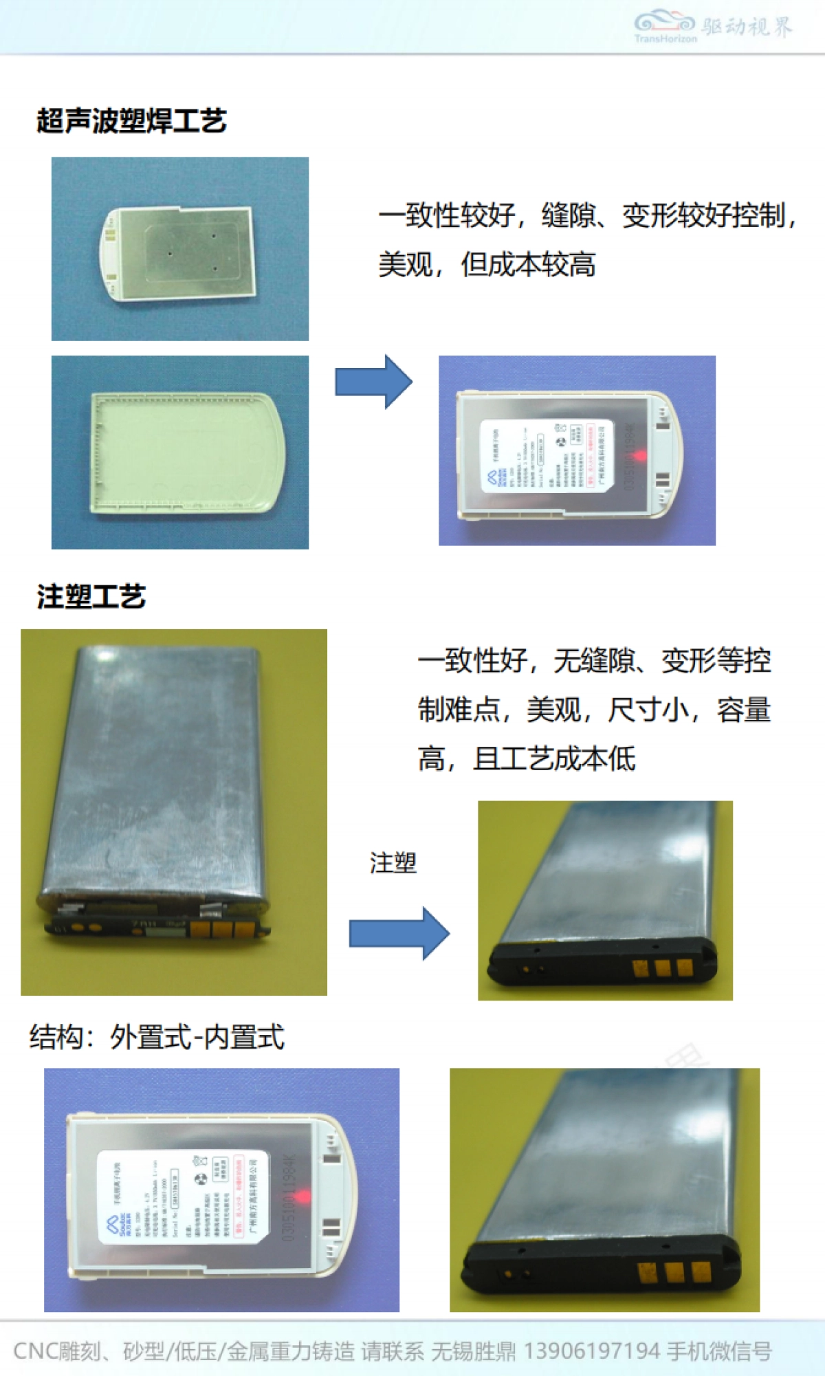 汽车动力电池PACK工艺与制造-驱动视界_第10页