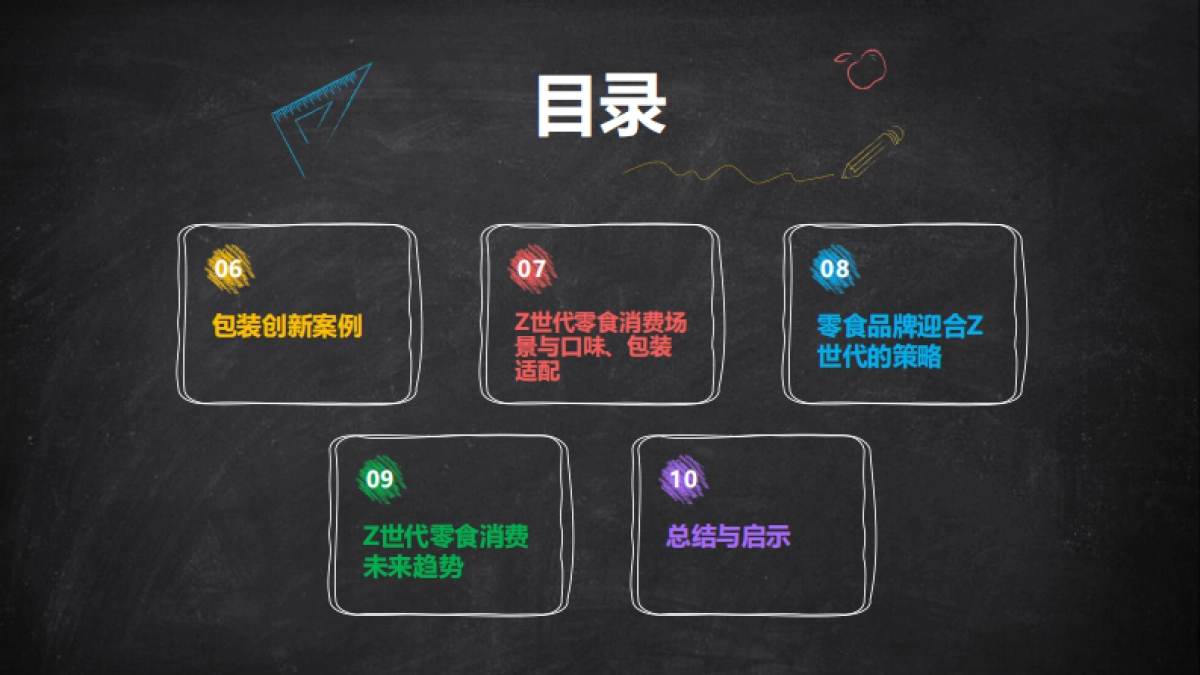 千禧研究-零食行业Z世代零食消费偏好:口味创新与包装社交属性_第3页