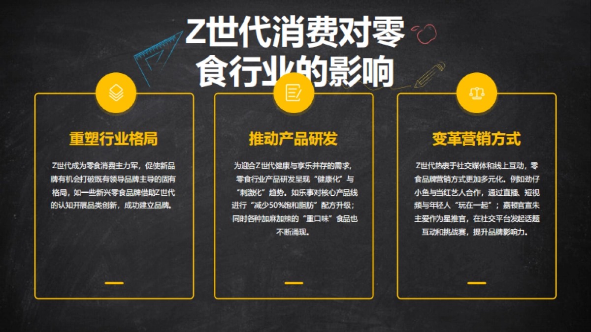 千禧研究-零食行业Z世代零食消费偏好:口味创新与包装社交属性_第6页
