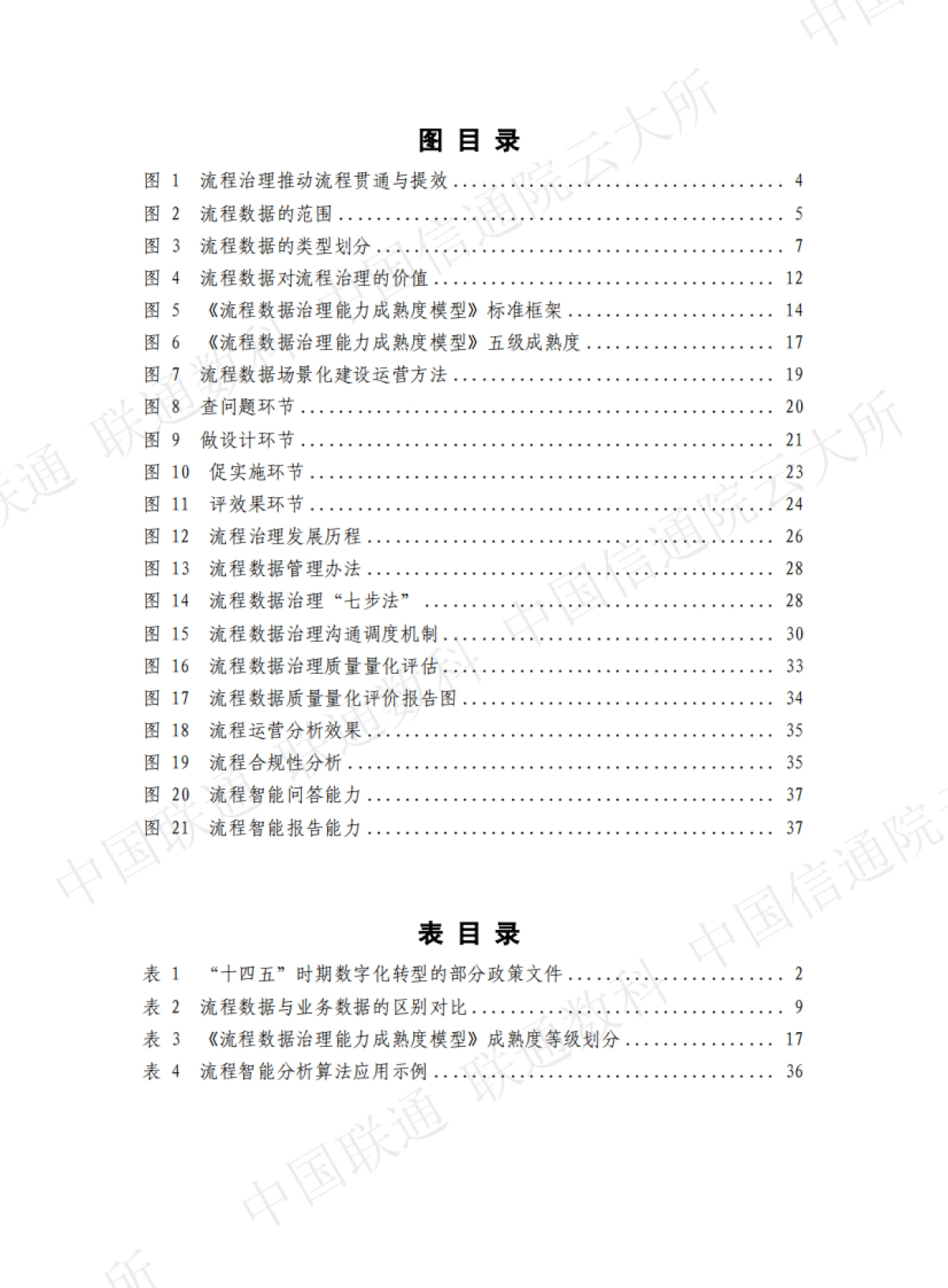 数据驱动的企业流程数智化路径与实践（2025）中国联通&联通数科&中国信通院_第4页