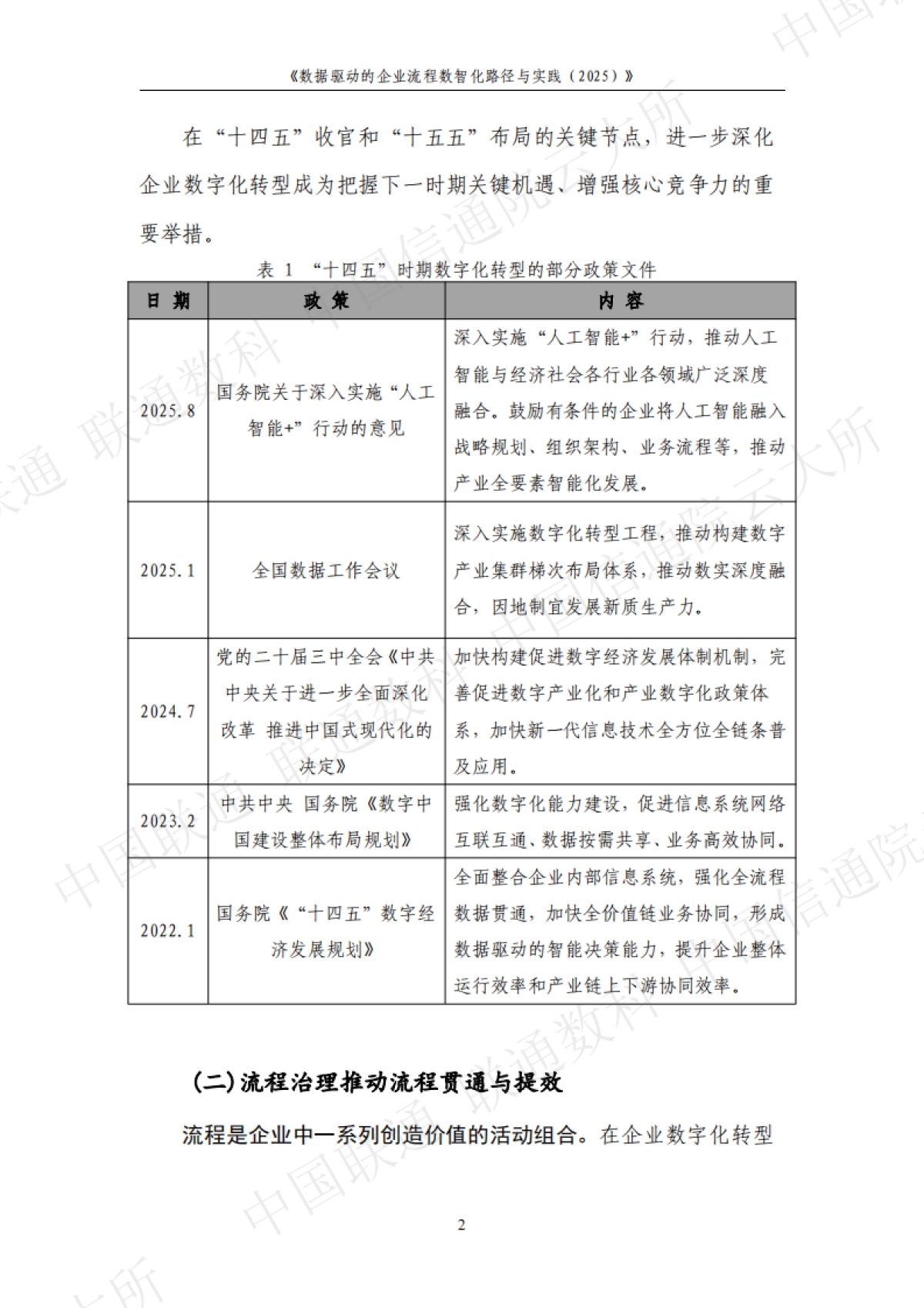 数据驱动的企业流程数智化路径与实践（2025）中国联通&联通数科&中国信通院_第6页