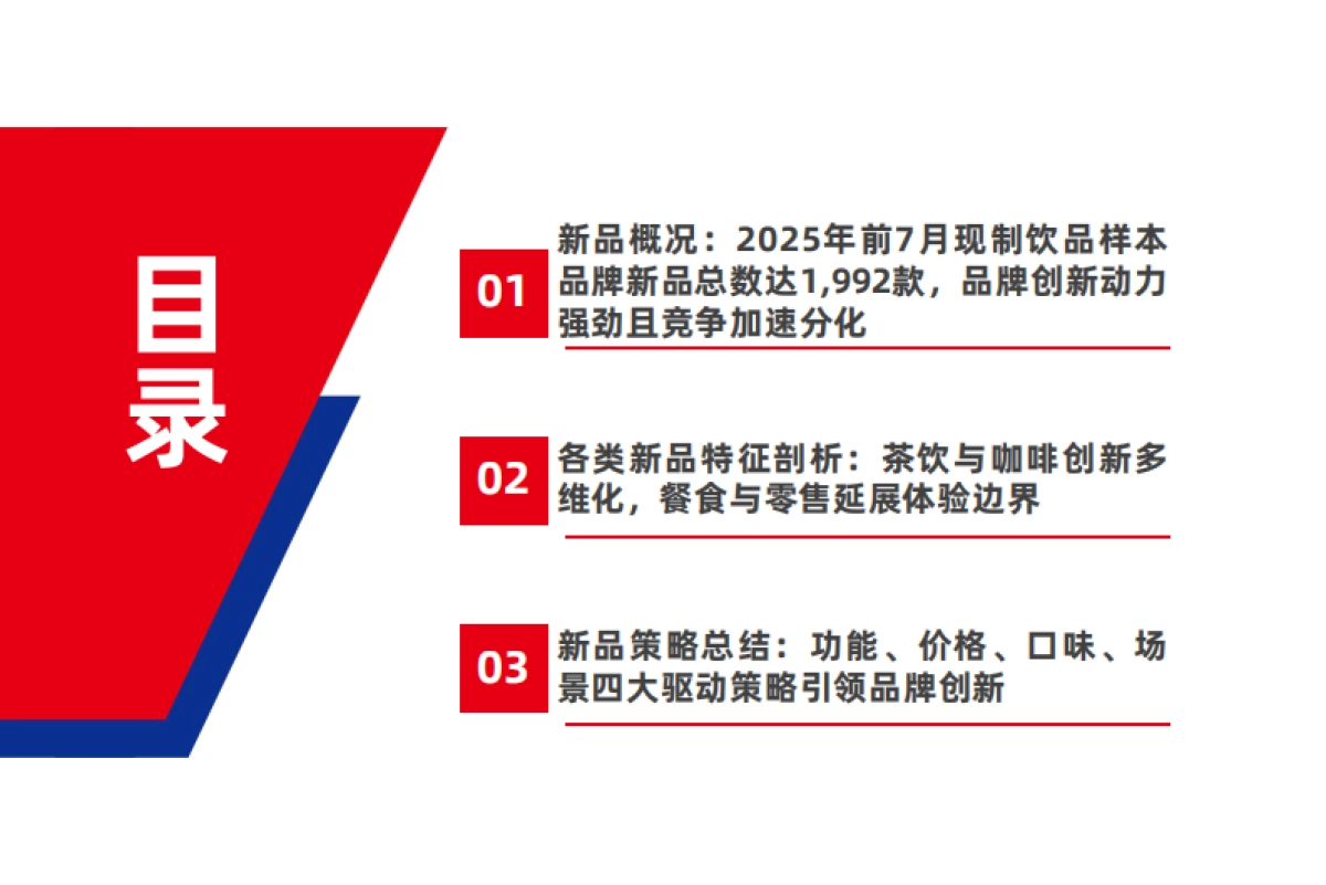 现制饮品新品策略研究报告2025-红餐产业研究院_第3页