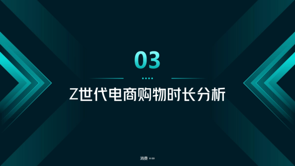 消费×∞-Z世代电商行业购物时长与消费转化洞察_第10页