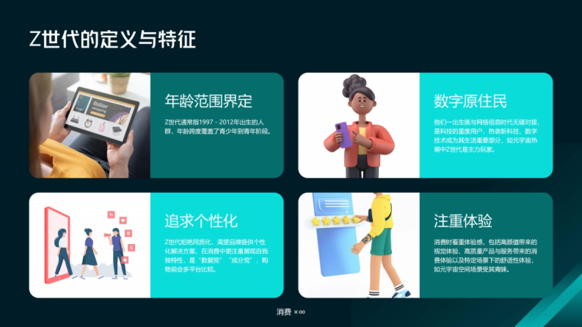 消费×∞-Z世代电商行业购物时长与消费转化洞察_第3页