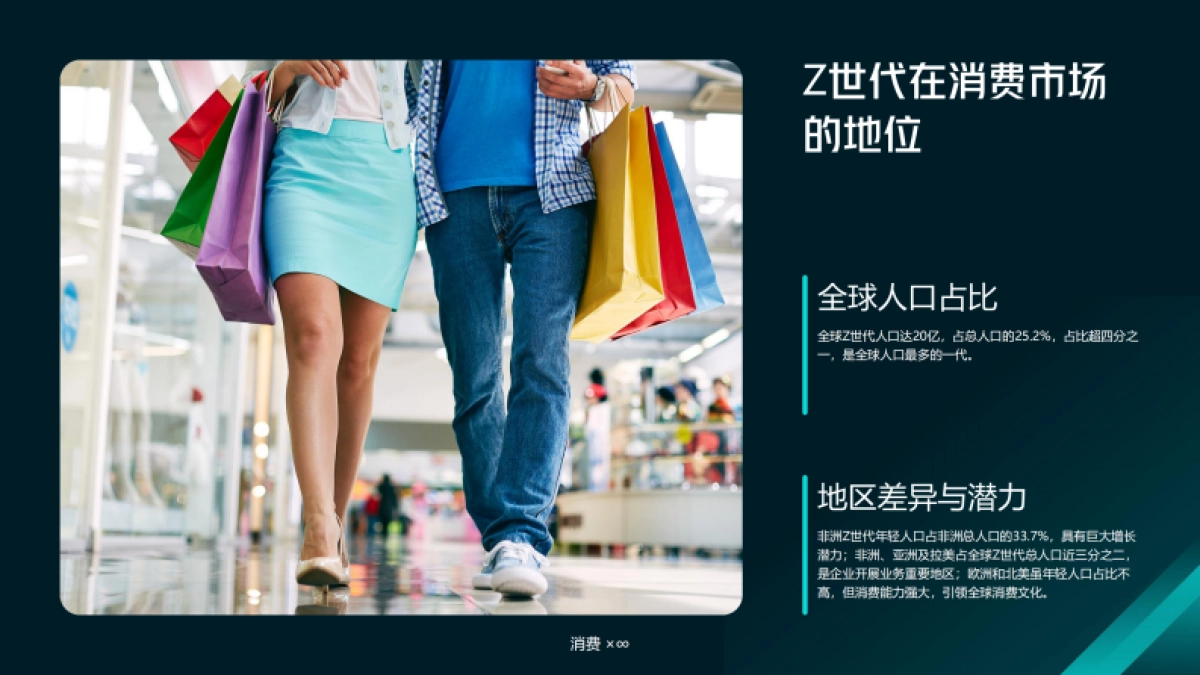 消费×∞-Z世代电商行业购物时长与消费转化洞察_第4页