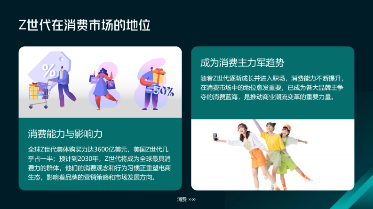 消费×∞-Z世代电商行业购物时长与消费转化洞察_第5页