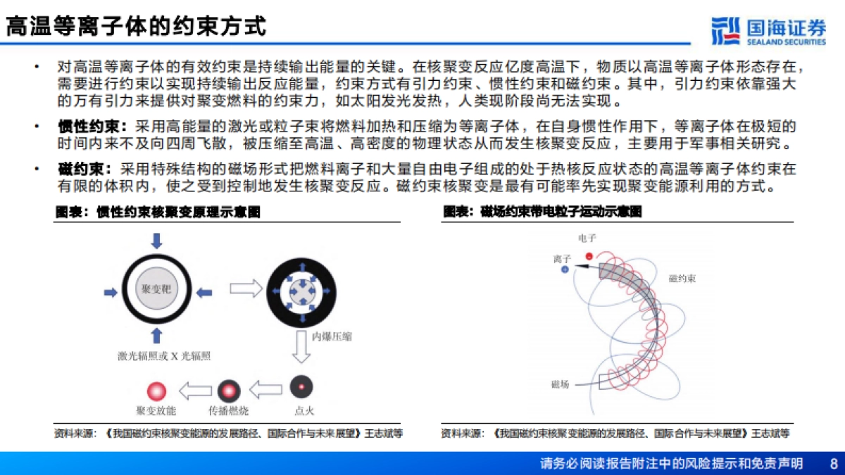 新材料产业深度报告：新材料产业框架之五，核聚变临界点已至，关键部件与材料迎战略机遇-国海证券_第8页