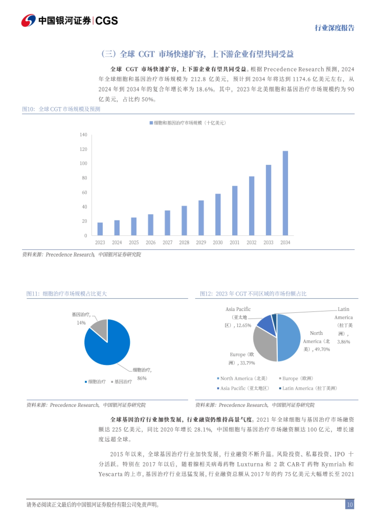 银河证券-医药生物行业深度报告:引领医疗革命,CGT成长空间广阔_第10页