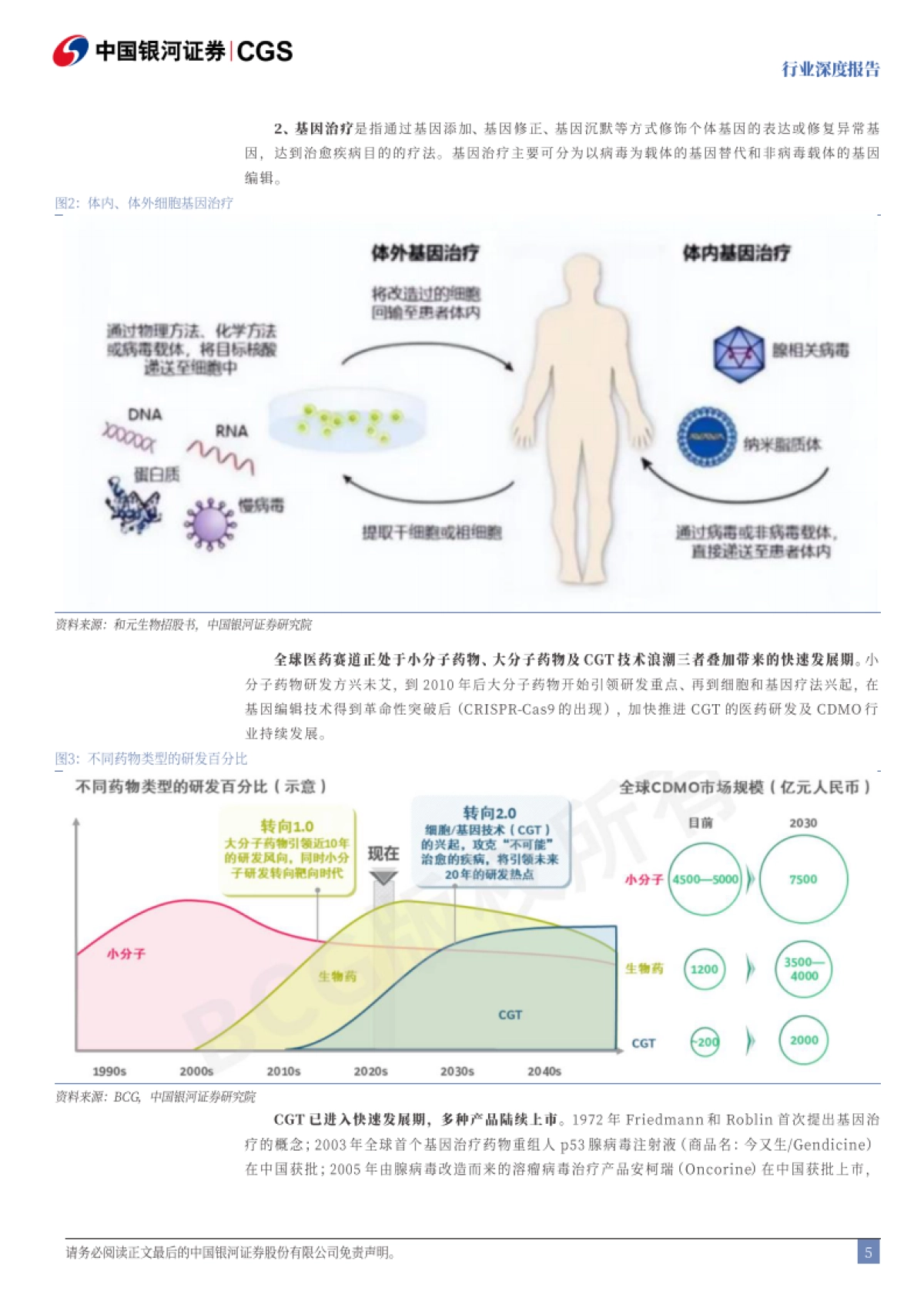 银河证券-医药生物行业深度报告:引领医疗革命,CGT成长空间广阔_第5页
