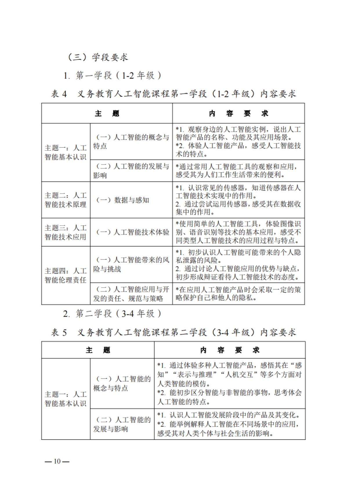 云南省义务教育人工智能课程教学指南（2025年版）-云南省教育厅_第10页