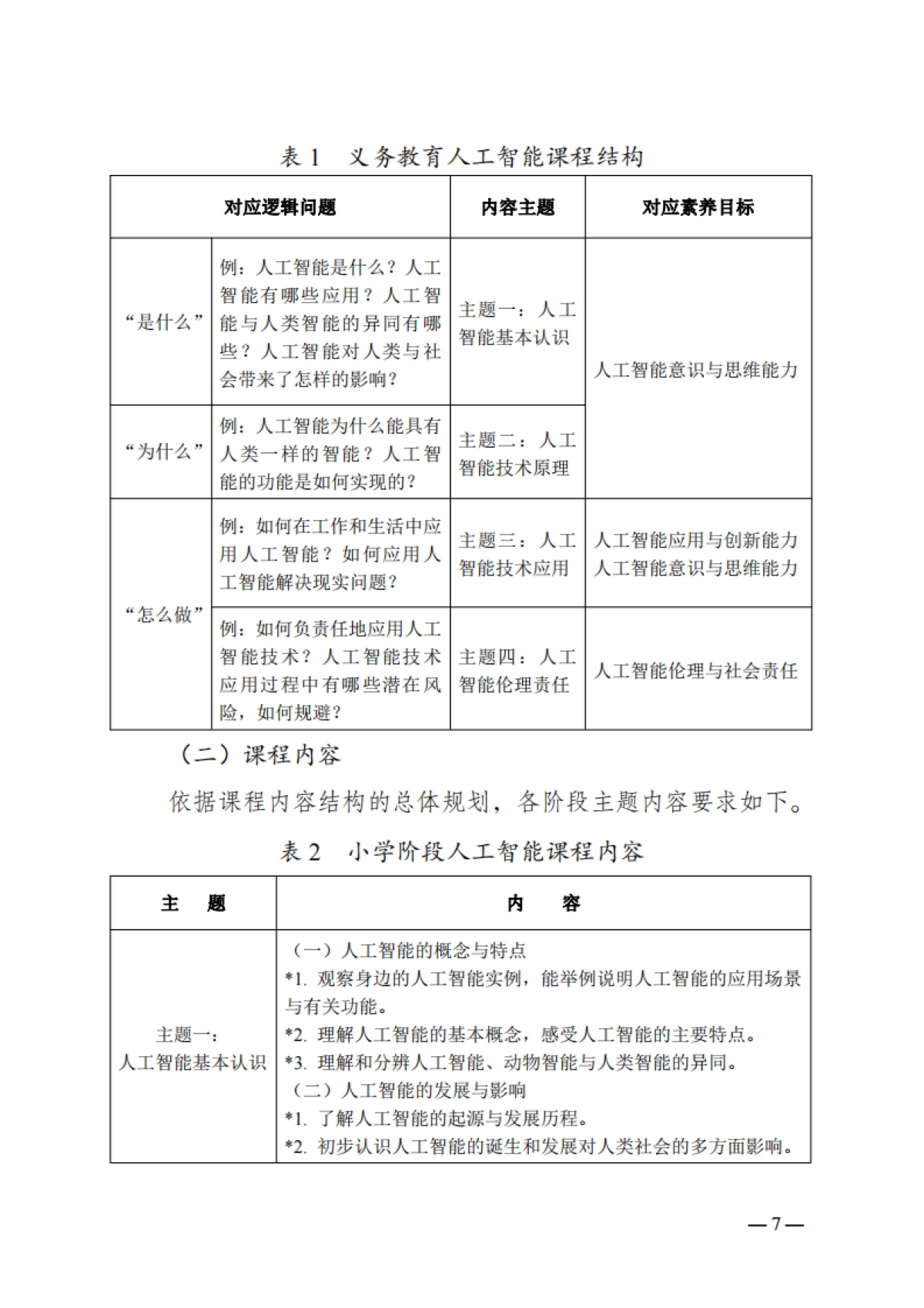 云南省义务教育人工智能课程教学指南（2025年版）-云南省教育厅_第7页