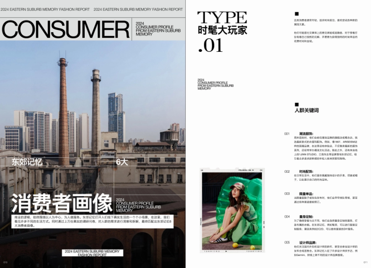 SOUND郊响·东郊记忆2024时尚报告_第6页