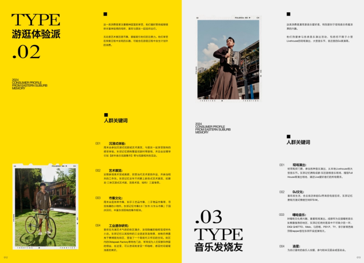 SOUND郊响·东郊记忆2024时尚报告_第7页