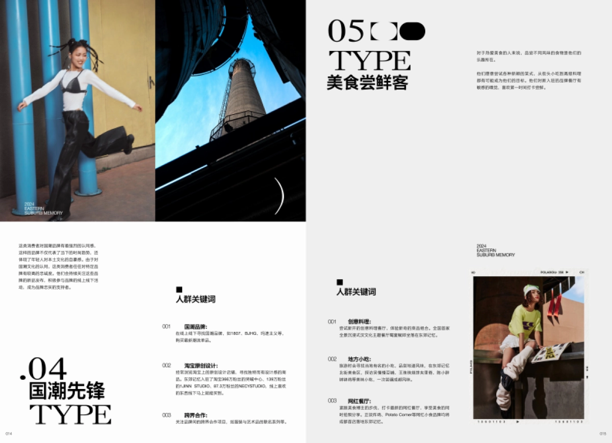 SOUND郊响·东郊记忆2024时尚报告_第8页