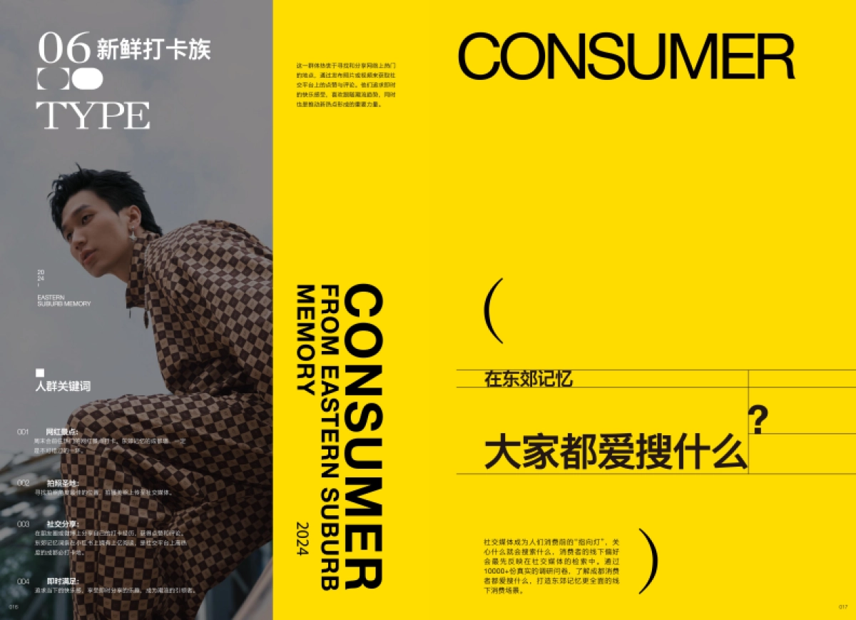 SOUND郊响·东郊记忆2024时尚报告_第9页