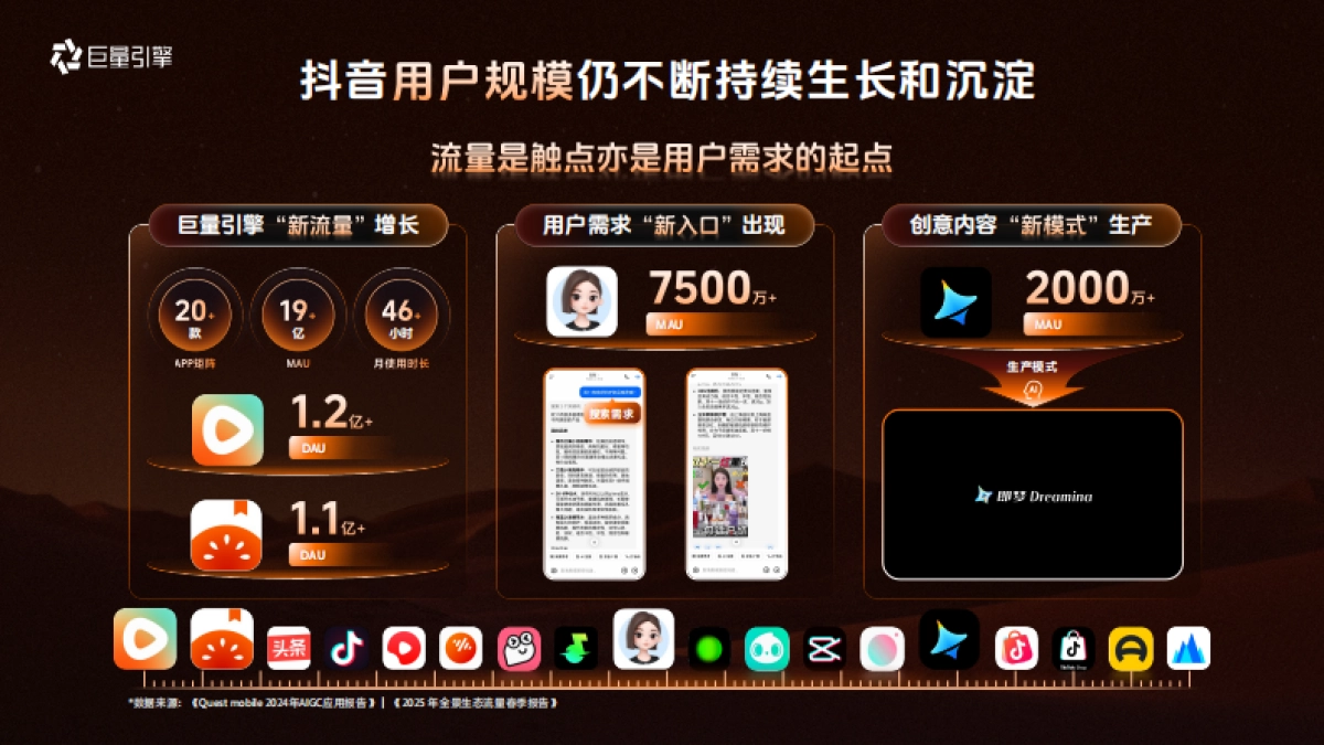 抖音巨量引擎服饰行业双十一营销攻略_第2页