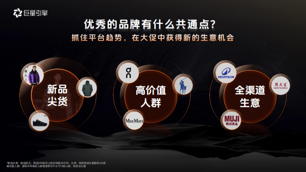 抖音巨量引擎服饰行业双十一营销攻略_第9页