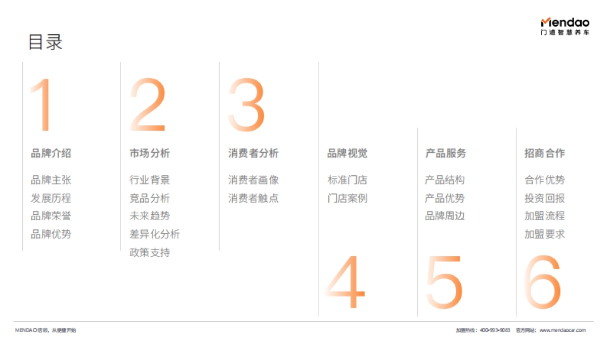 门道招商手册_第2页
