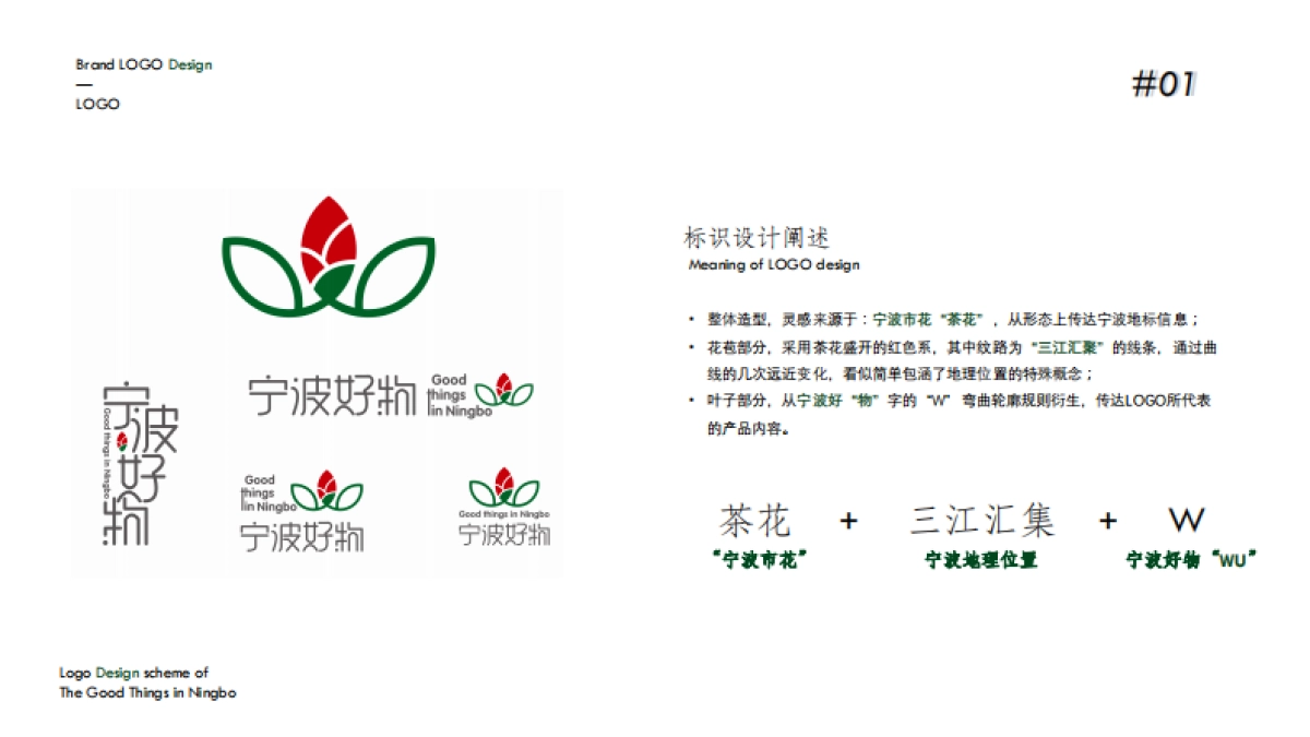 宁波好物项目介绍_第7页