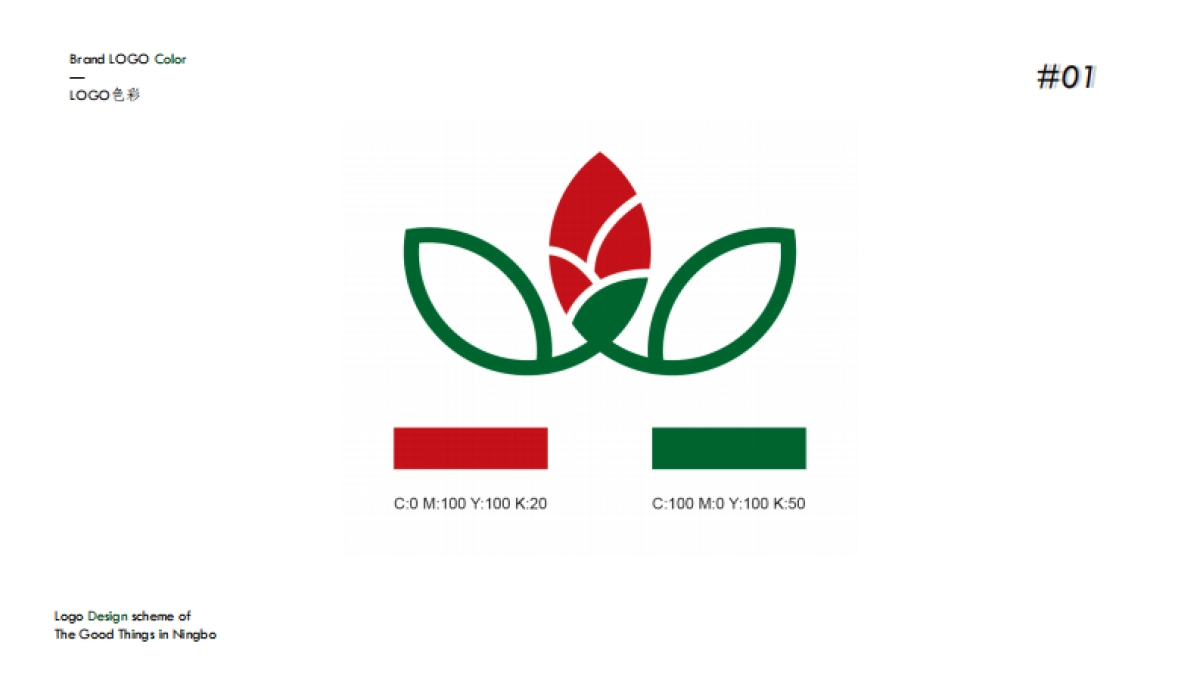 宁波好物项目介绍_第8页