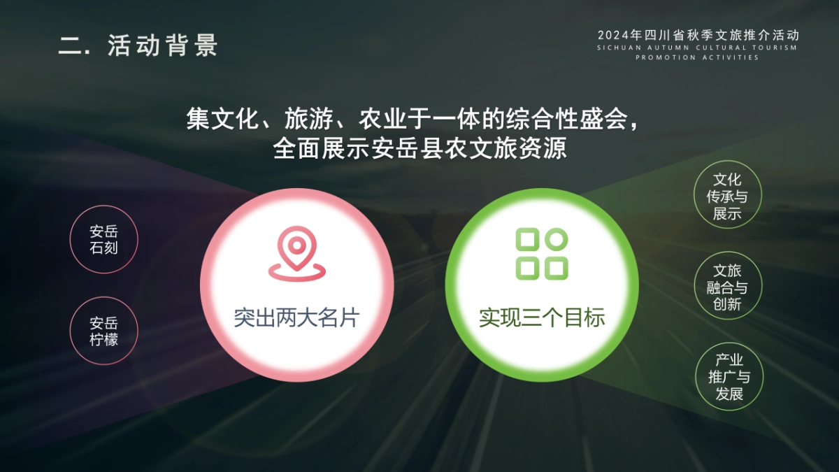 2024年四川省（安逸四川·安柠安岳）秋季文旅推介活动1_第3页