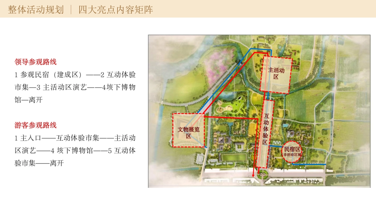 楚汉英雄纪·山河共此时-文化遗址景区2025国庆主题盛会1_第10页