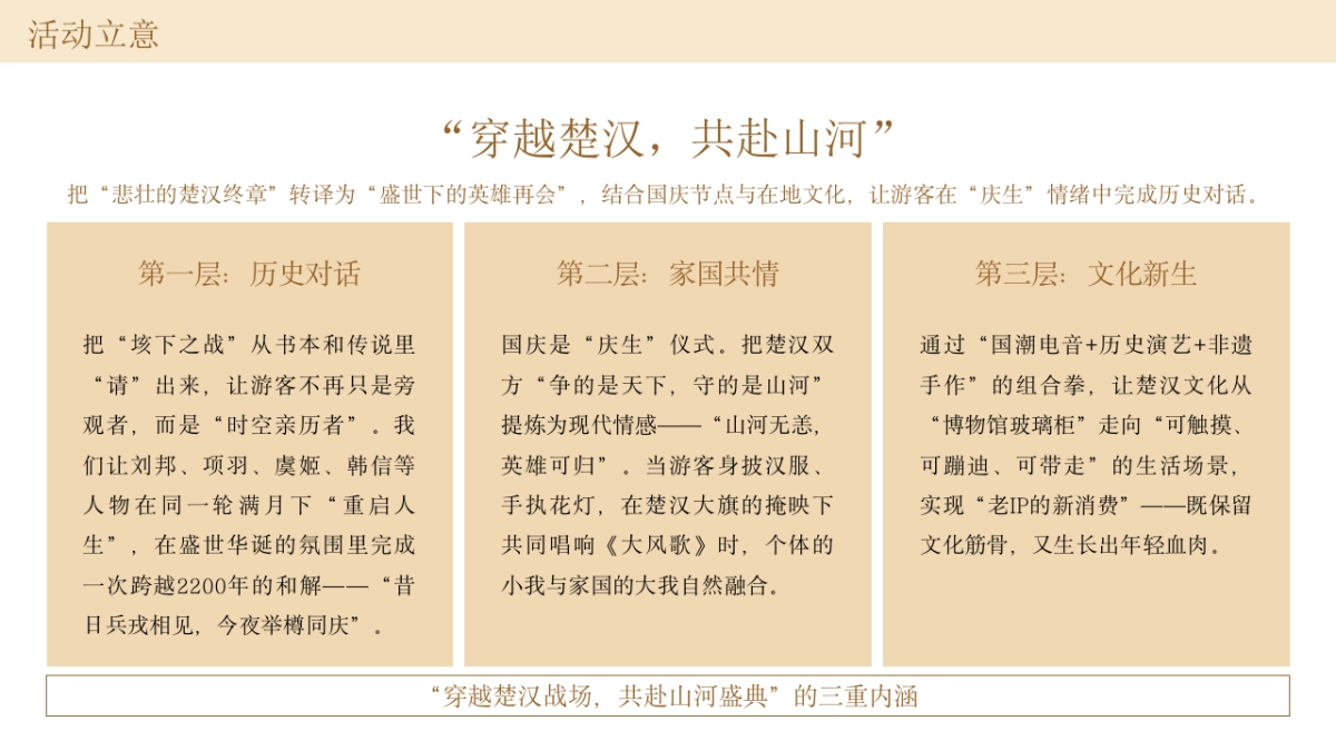 楚汉英雄纪·山河共此时-文化遗址景区2025国庆主题盛会1_第4页