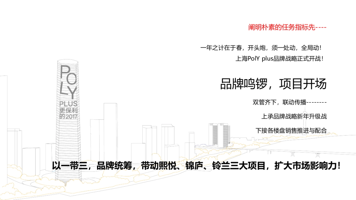 上海保利城市囚鸟事件营销方案汇报_第2页